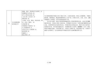 秋季供需見面會用人單位展位分布及計算機網絡工程設計施工探討